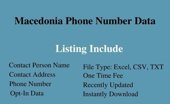 Macedonia phone number list