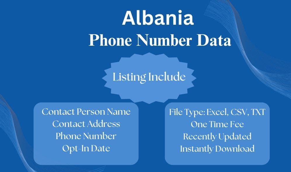 Albania phone number data