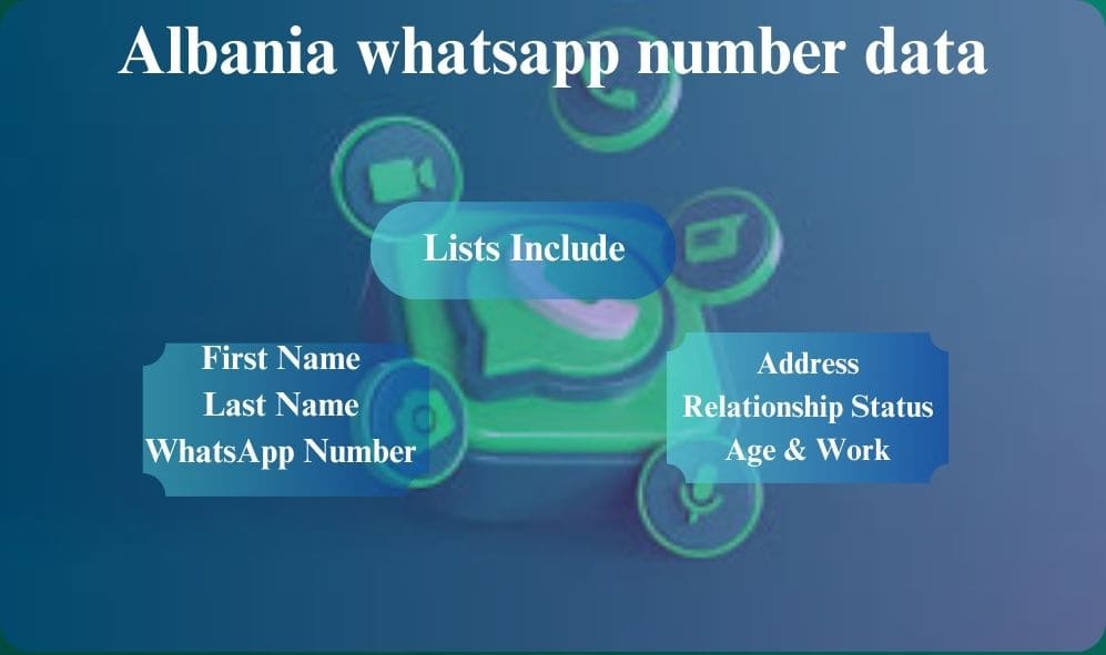 Albania whatsapp number data