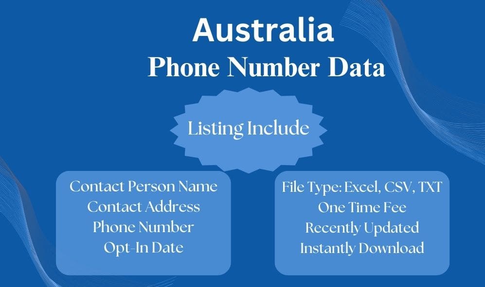 Albania phone number data