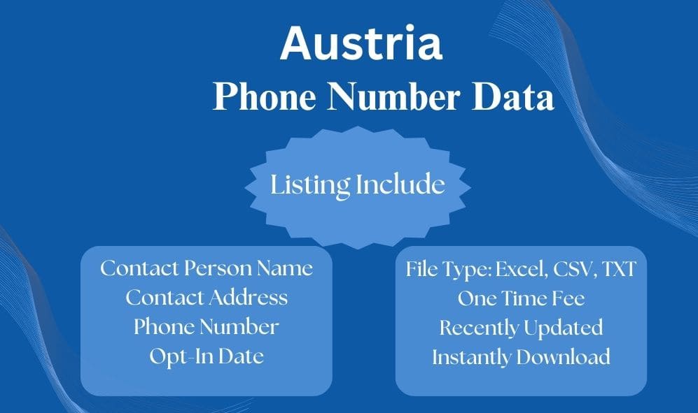 Austria phone number data