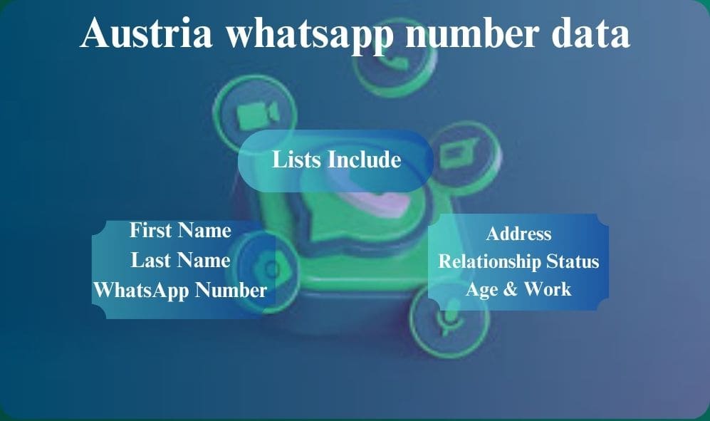 Austria whatsapp number data