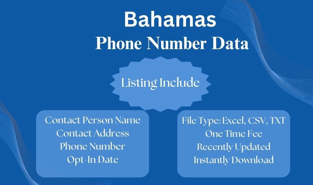 Bahamas phone number data