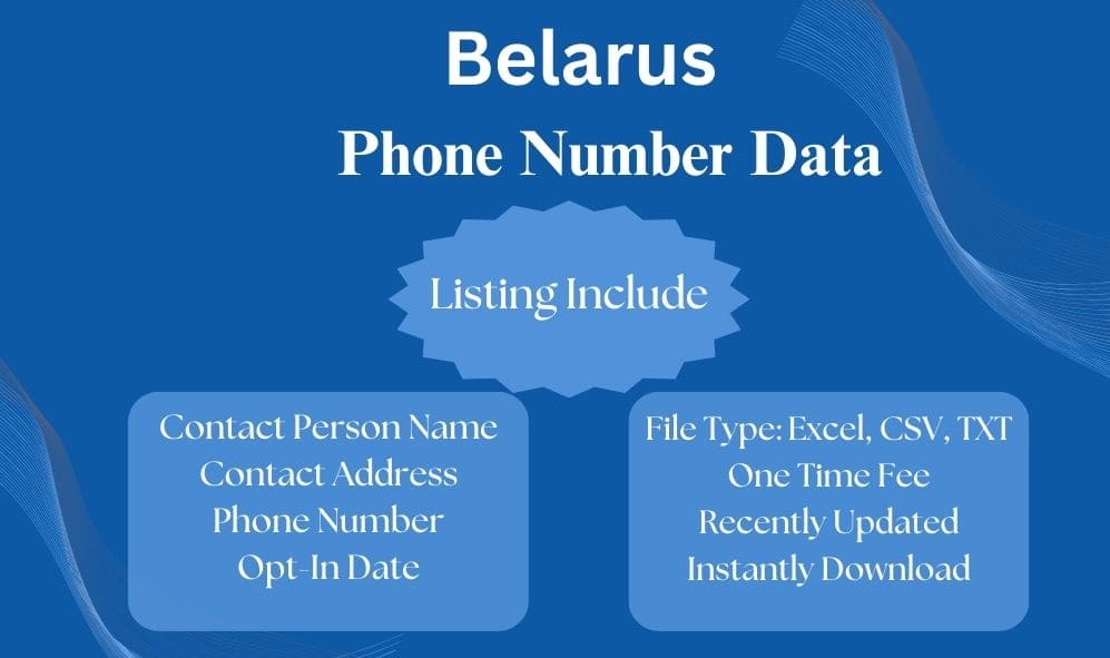 Belarus phone number data