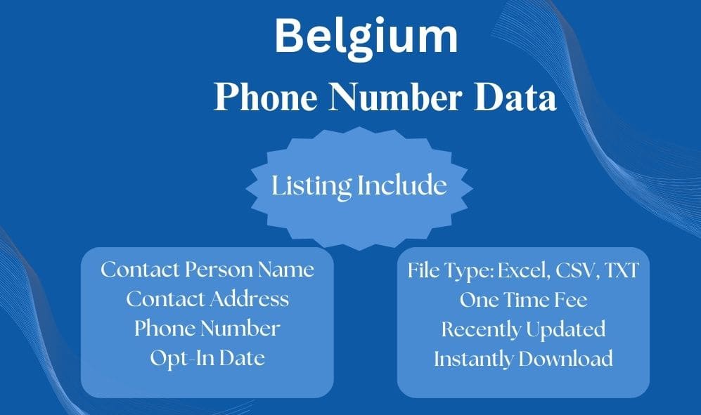 Belgium phone number data