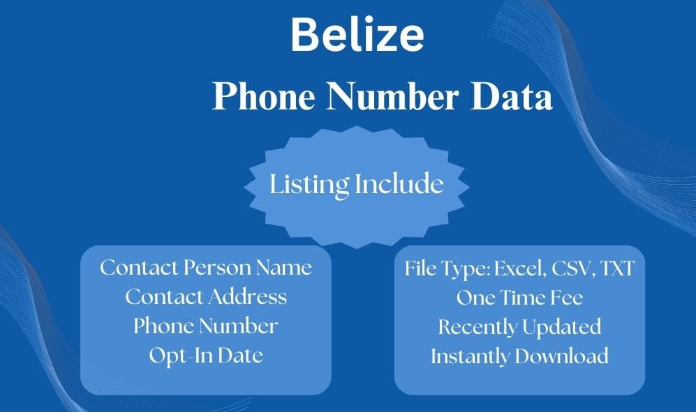 Belize phone number data