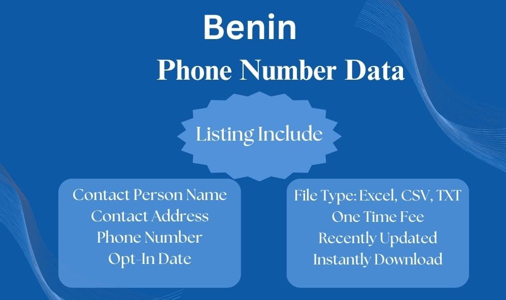 Benin phone number data