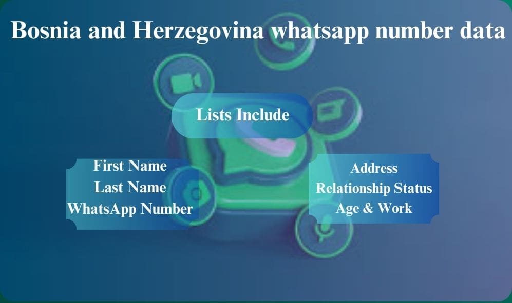 Bosnia and Herzegovina whatsapp number data