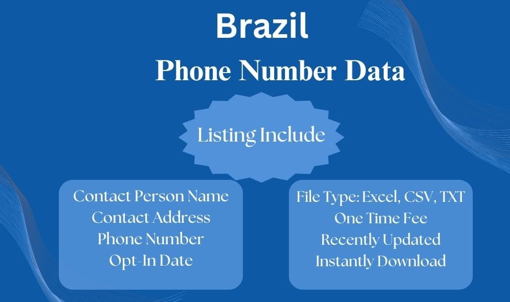 Brazil phone number data