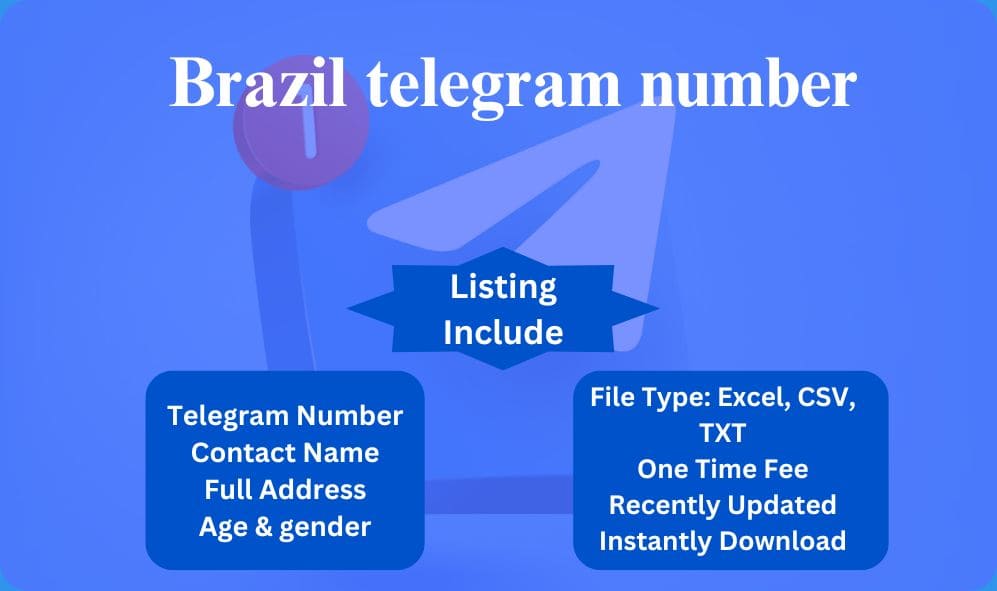 Brazil telegram number