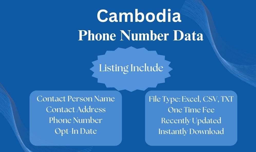 Cambodia phone number data