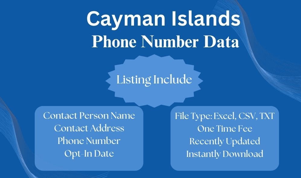 Cayman Islands phone number data