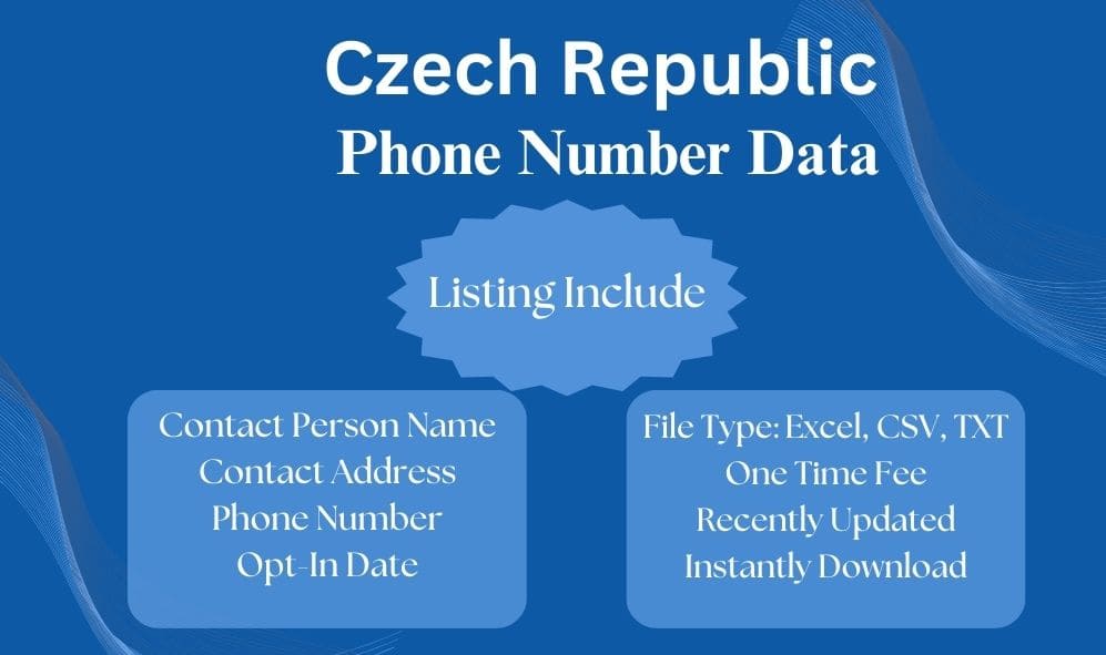 Czech Republic phone number data