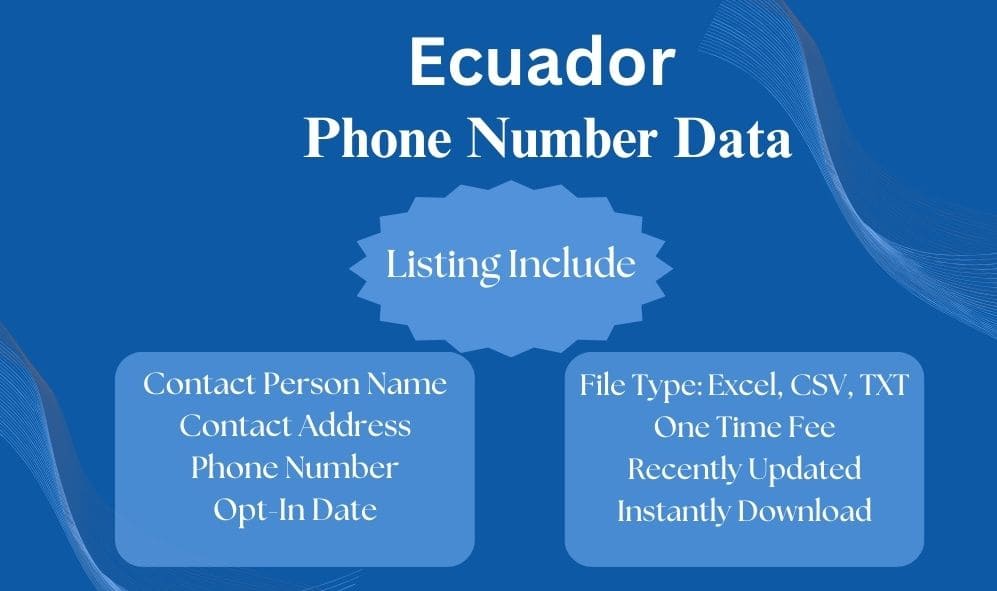 Ecuador phone number data