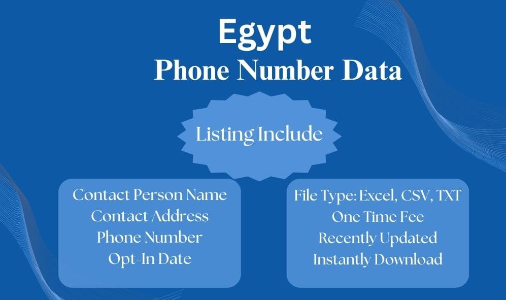 Egypt phone number data