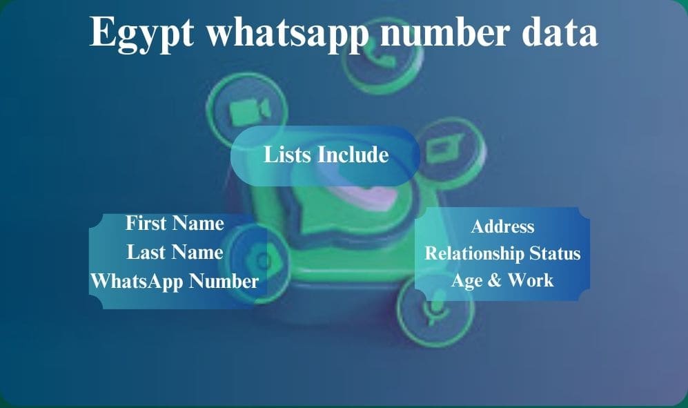 Egypt whatsapp number data