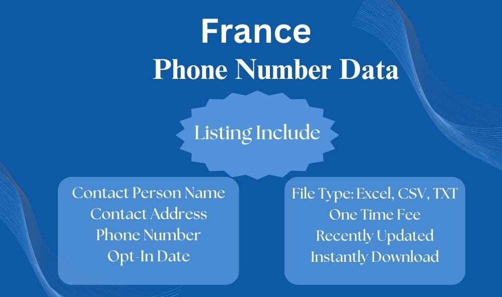 France phone number data