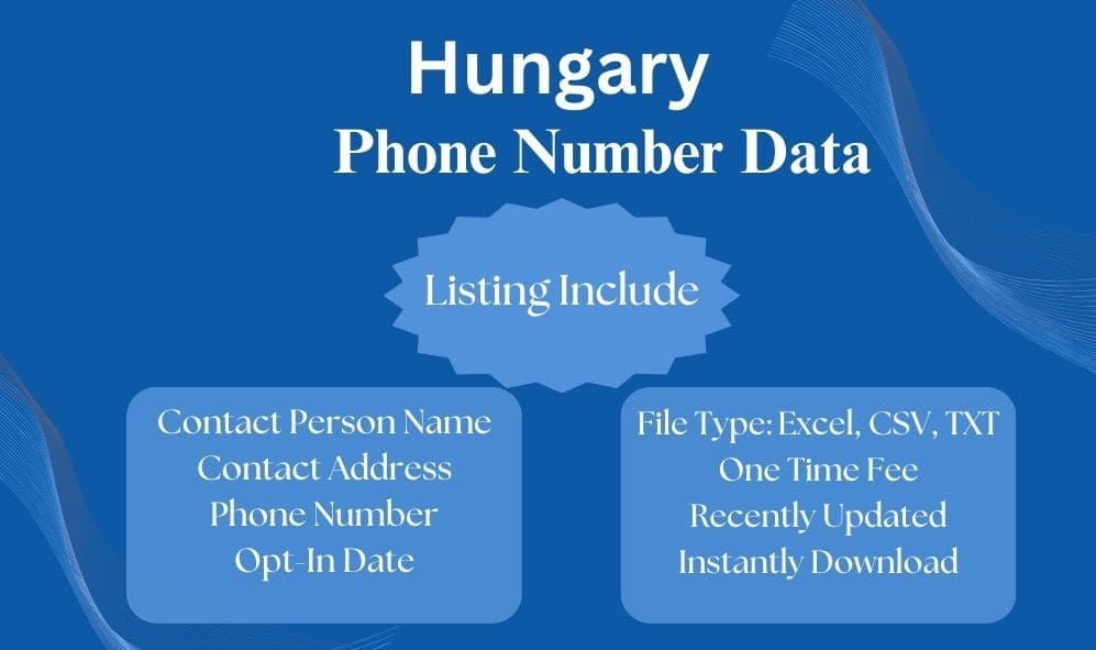 Hungary phone number data