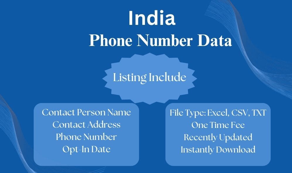 India phone number data