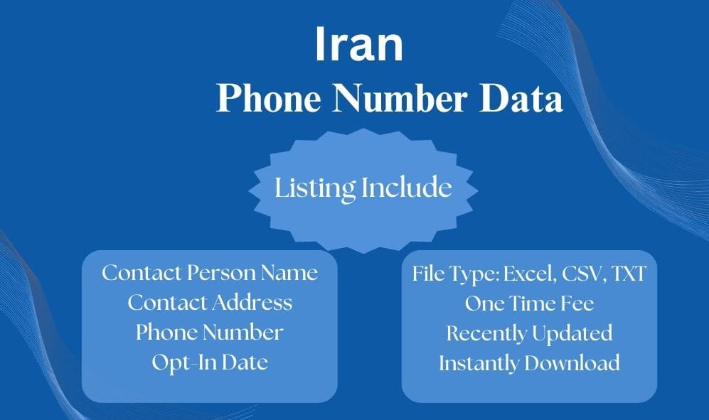 Iran phone number data