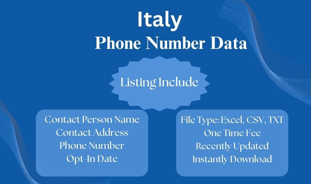 Italy phone number data