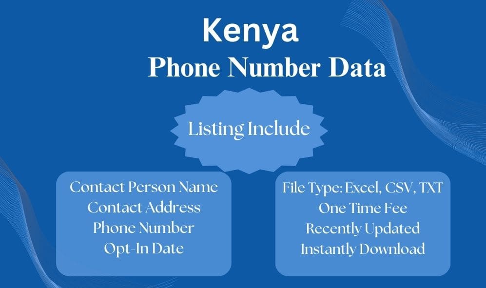 Kenya phone number data