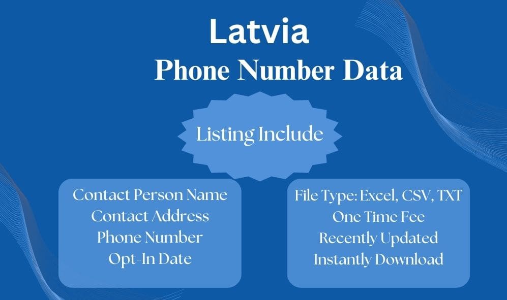 Latvia phone number data