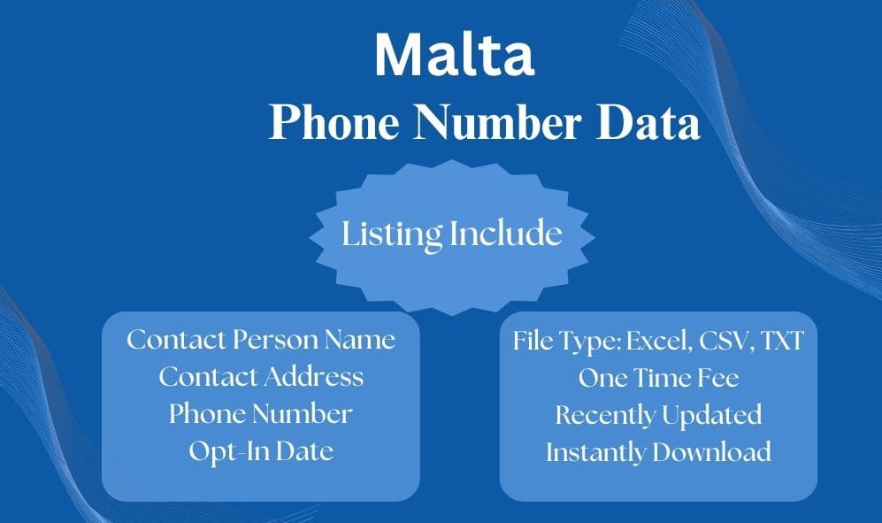 Malta phone number data