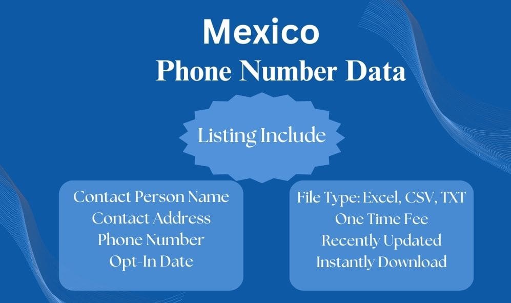 Mexico phone number data