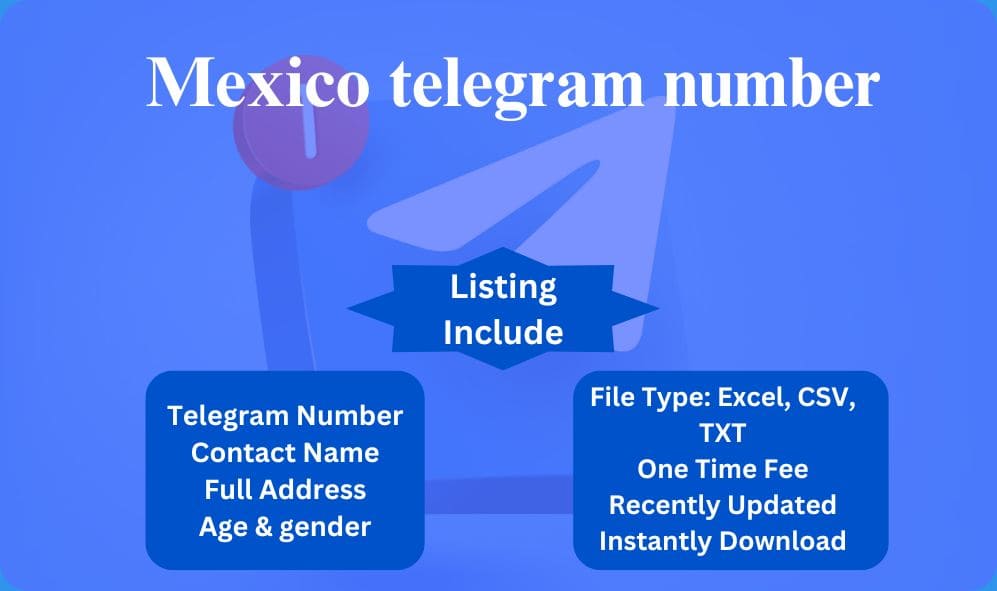 Mexico telegram number