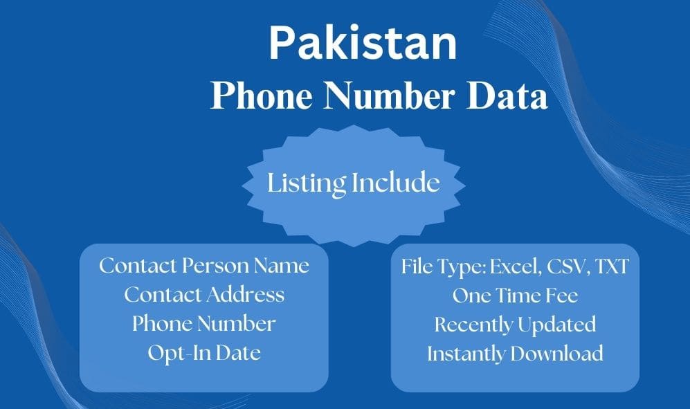 Pakistan phone number data