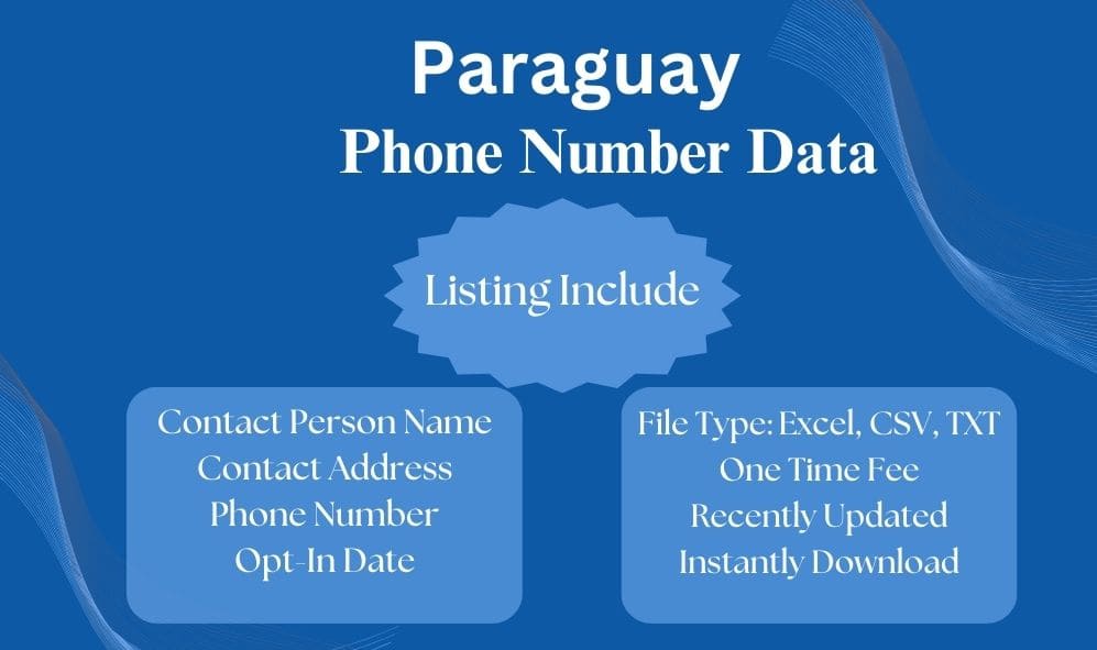 Paraguay phone number data