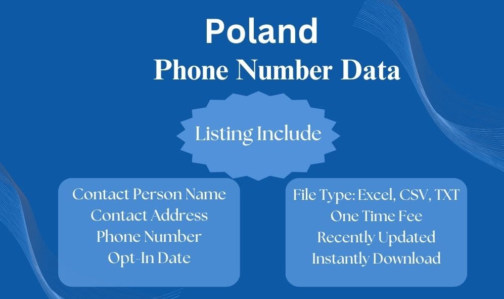 Poland phone number data