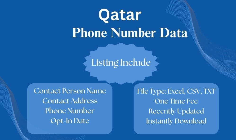 Qatar phone number data