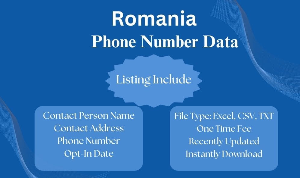 Romania phone number data