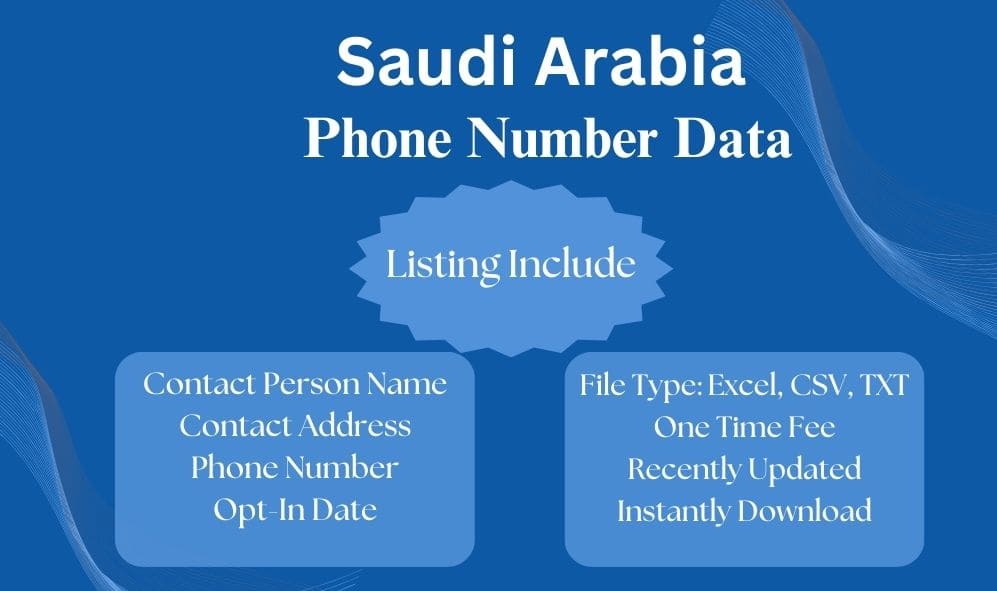 Saudi Arabia phone number data