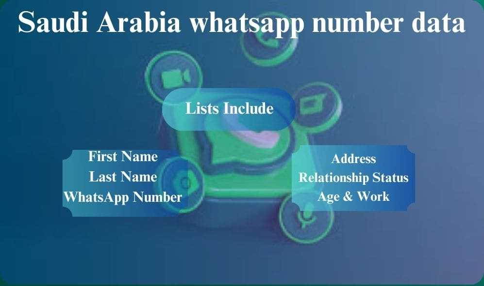 Saudi Arabia whatsapp number data