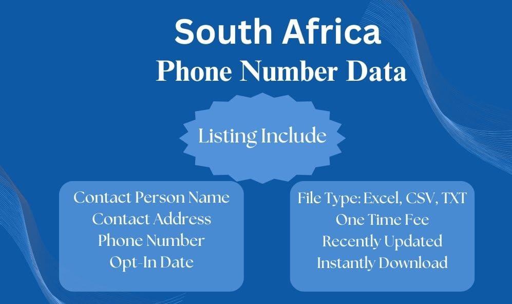 South Africa phone number data