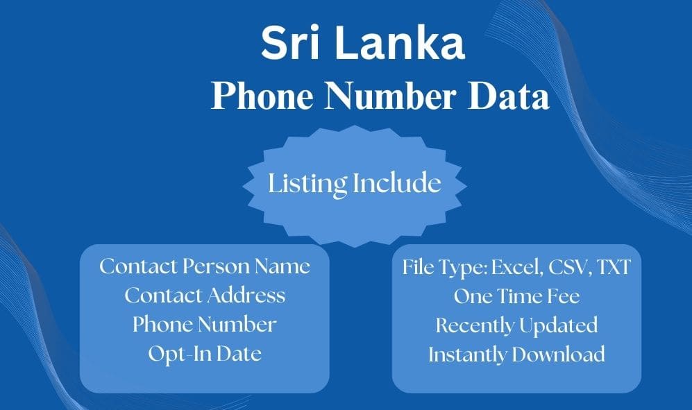 Sri Lanka phone number data