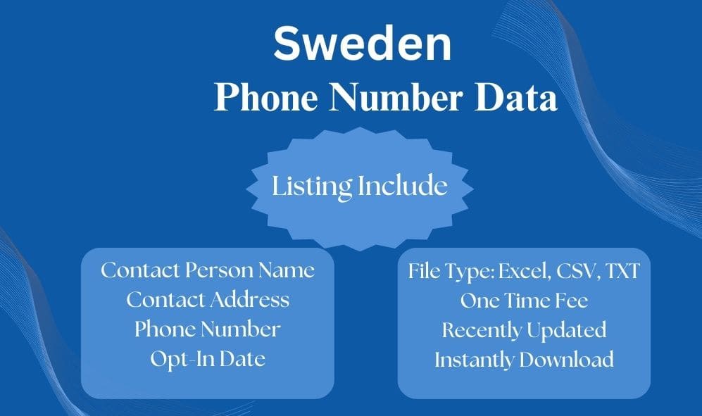 Sweden phone number data