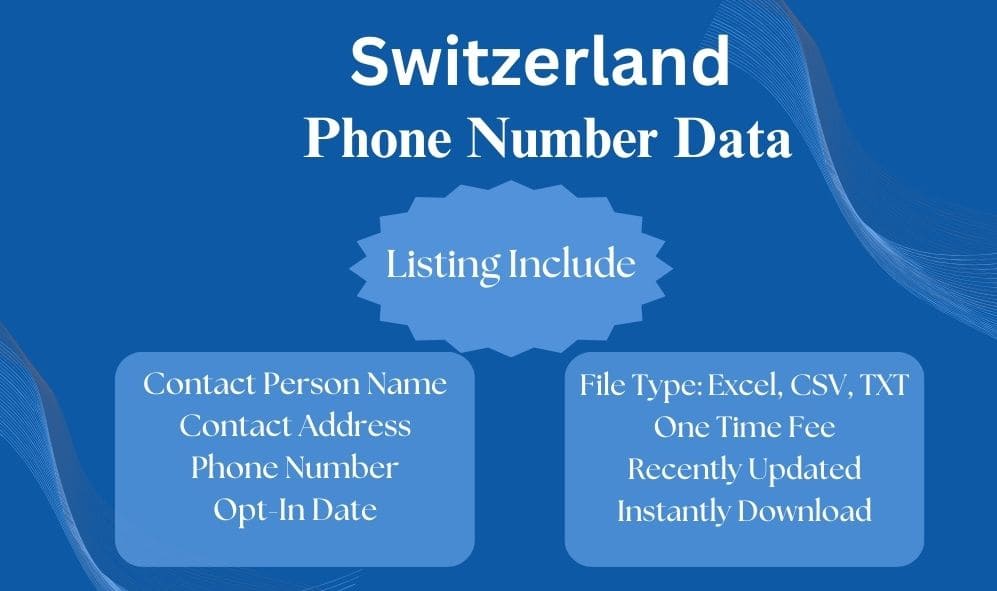 Switzerland phone number data