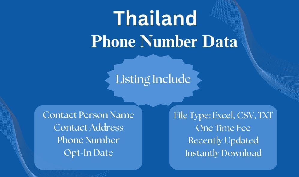 Thailand phone number data