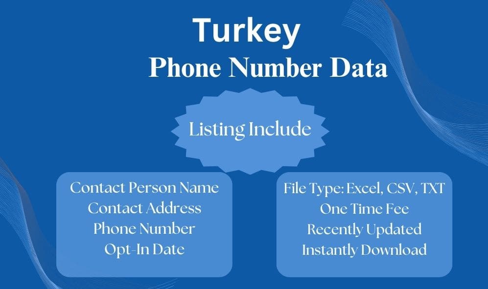 Turkey phone number data