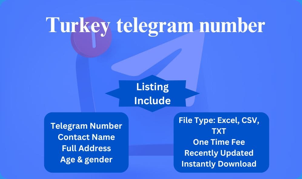 Turkey telegram number