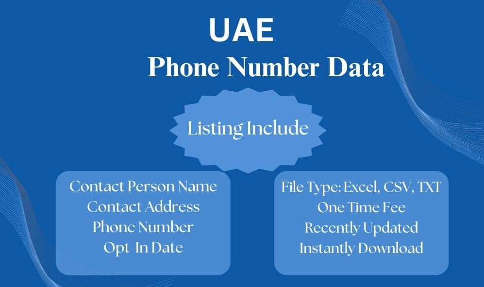 UAE phone number data