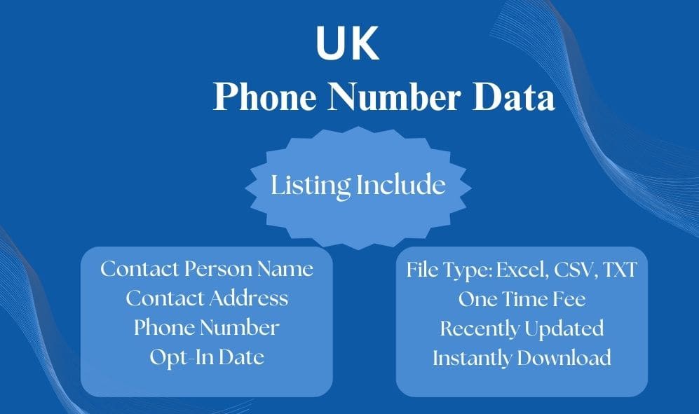 UK phone number data