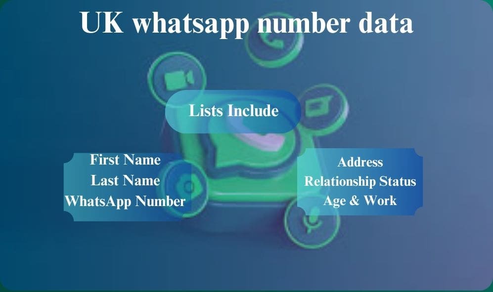 UK whatsapp number data