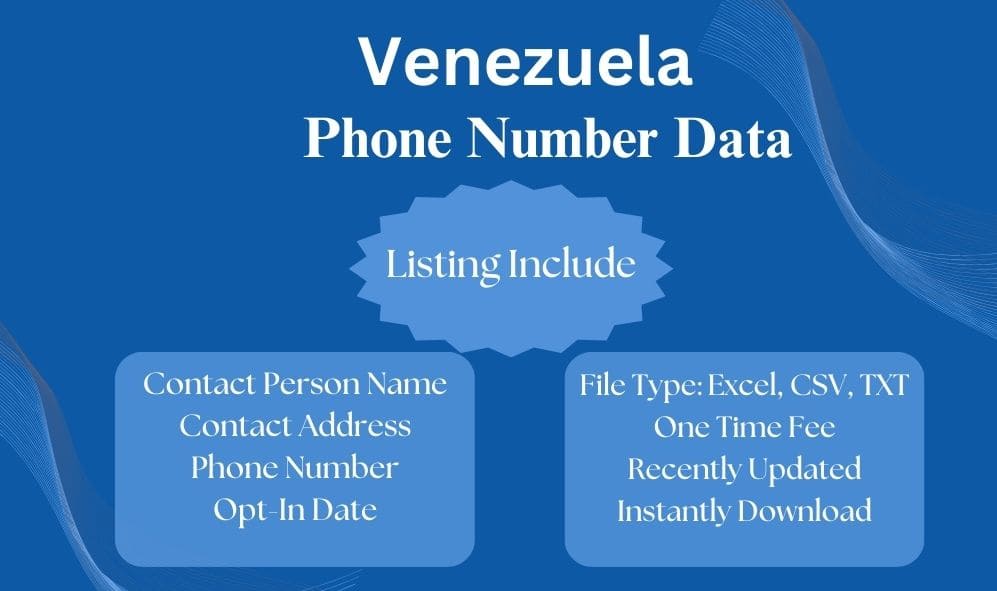 Venezuela phone number data